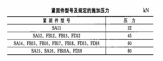 ���ɢ�����o�̼�